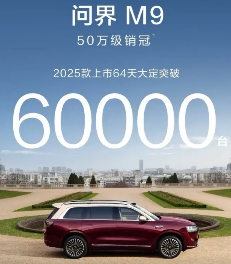 牛啊，50万的车，像手机一样好卖？恭喜塞力斯，问界M9上市64天，大定突破了60