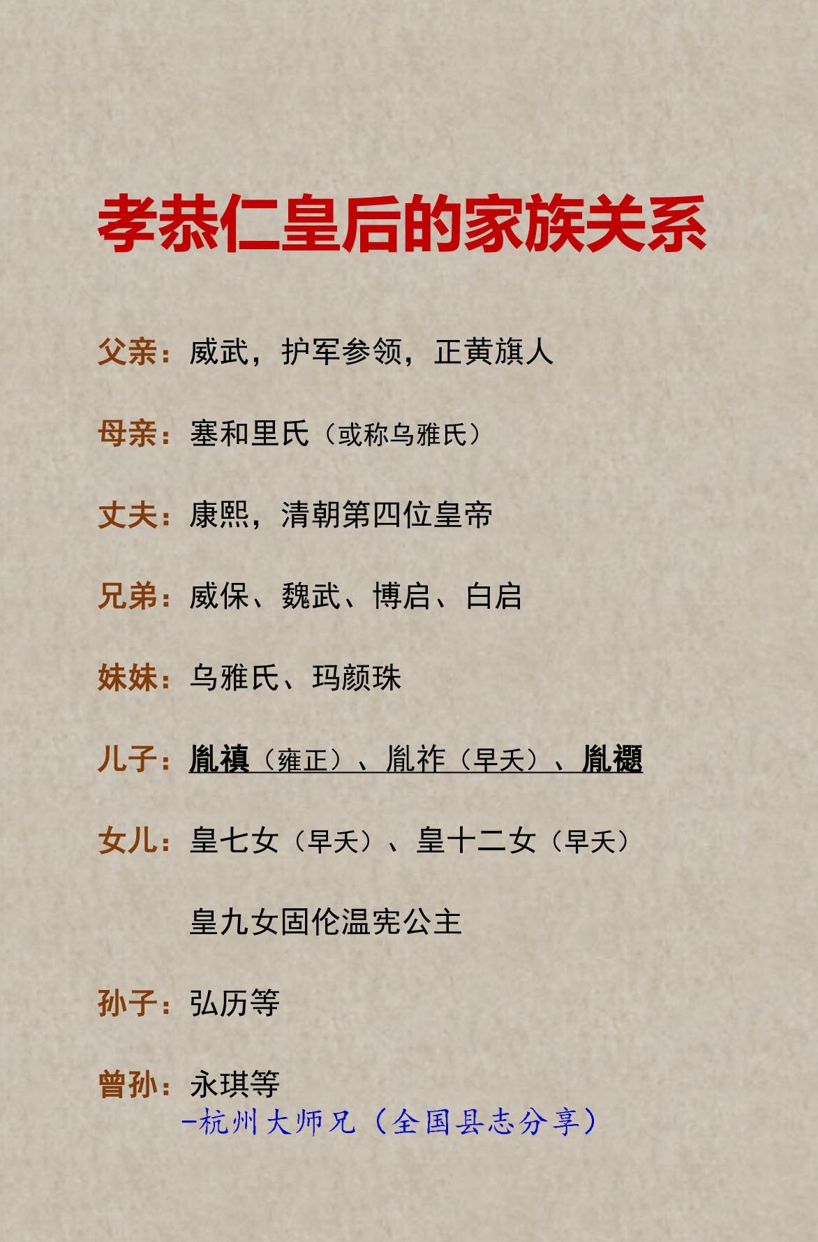 孝恭仁皇后的家族关系！