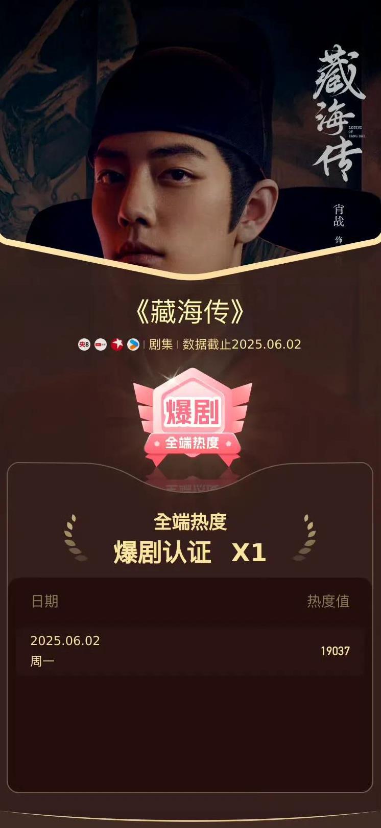 藏海传，全平台认证2025首部爆剧！
nb我已经说累了！