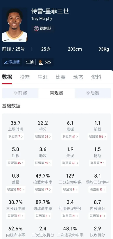 交易得此一人 火箭将组联盟第一的豪华首发阵容 可谓超级航天战舰
赛季初大家畅想的