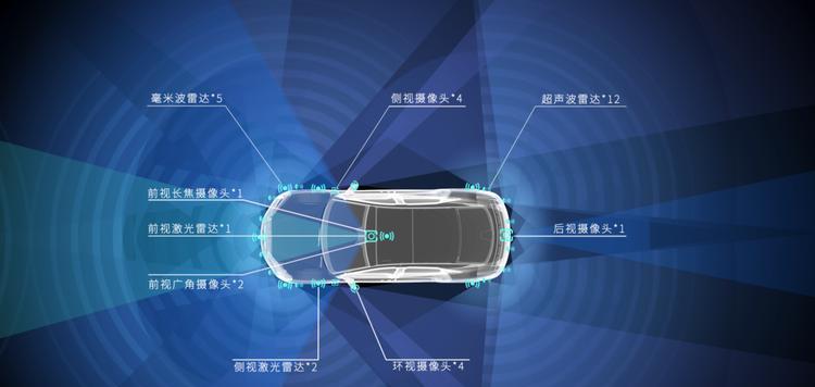 62.8万元起 仰望U7将新能源汽车带入“四电时代”