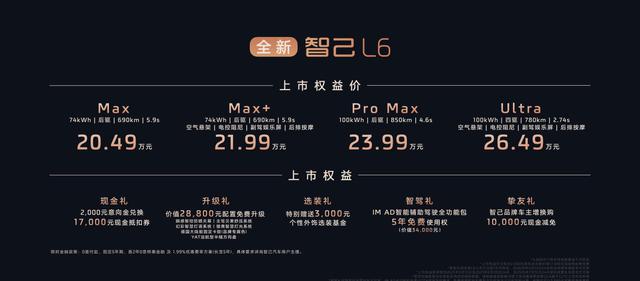 全新智己L6上市：20万级纯电轿车市场的新选项