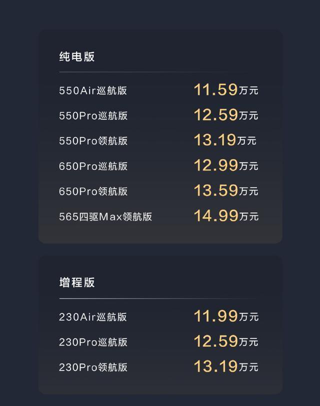 新款eπ007震撼登场，15万级家用车，540匹马力媲美半价