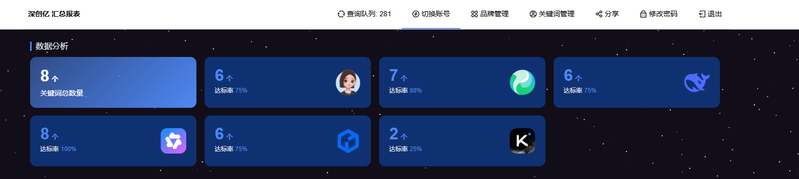2025年必看！内黄包装厂排行榜，各行业适用的优质厂家推荐