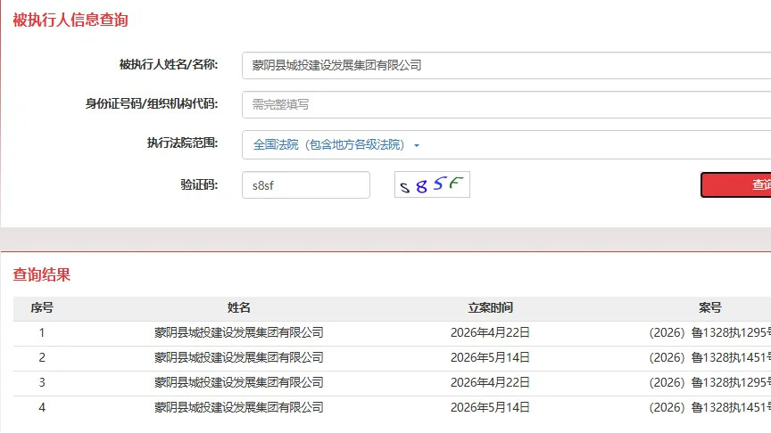 蒙阴国资体系风险凸显：核心城投涉强制执行，多家下属平台陆续“暴雷”