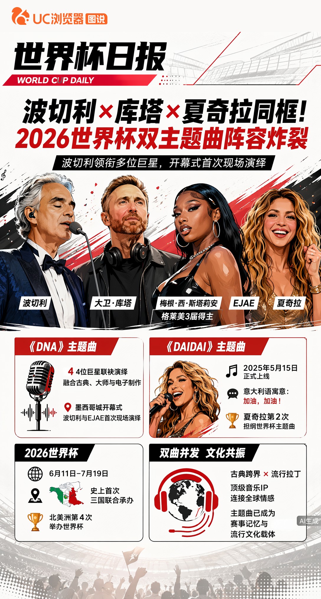波切利×库塔×夏奇拉同框！2026世界杯双主题曲阵容炸裂