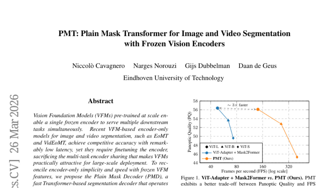 埃因霍温理工大学：冷冻编码器也能完美分割图像？