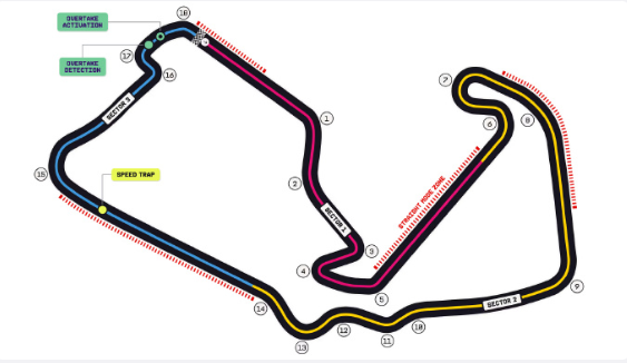  所有人都认为：银石将会“一团糟”

本周末，F1来到银石赛道，几乎所有车手都对
