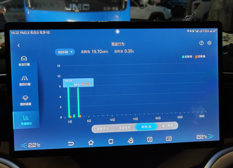 这就是比亚迪说的环保技术，完全机械式两天自启动一次，不管你有电还是没电，一次偷油