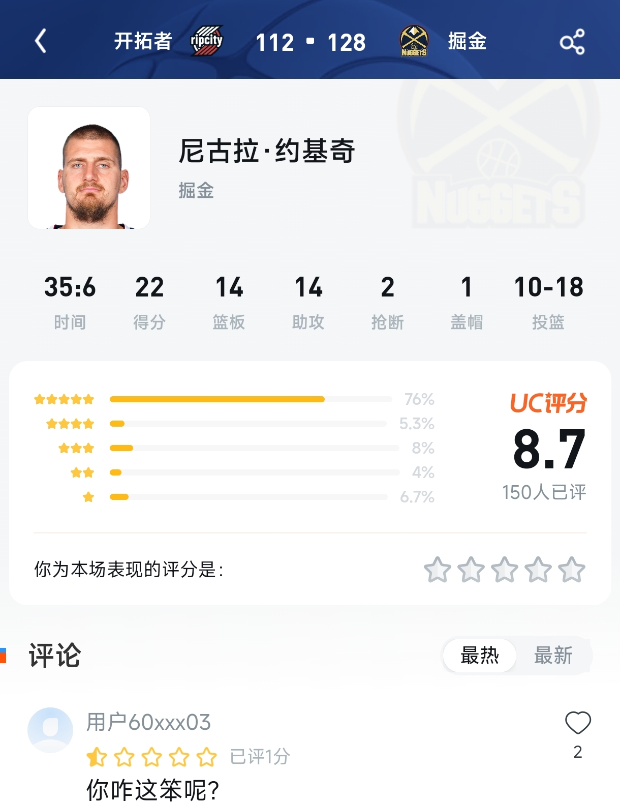 约基奇22+14+14仅值8.7分？球迷怒刷1星：你咋这笨呢！这要求比丈母娘还苛刻！