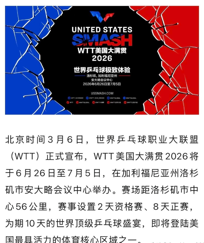 美国大满贯2026年将落户洛杉矶，这是在美国举行的第二次大满贯。

2025年是