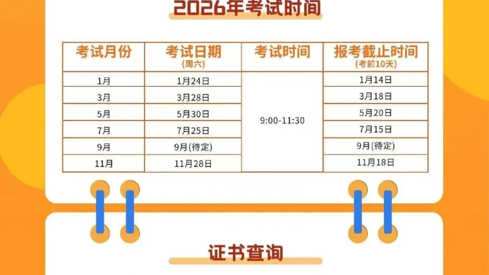 心理咨询行业新标准：国心网心理咨询师证书含金量、报考条件及要求解读~