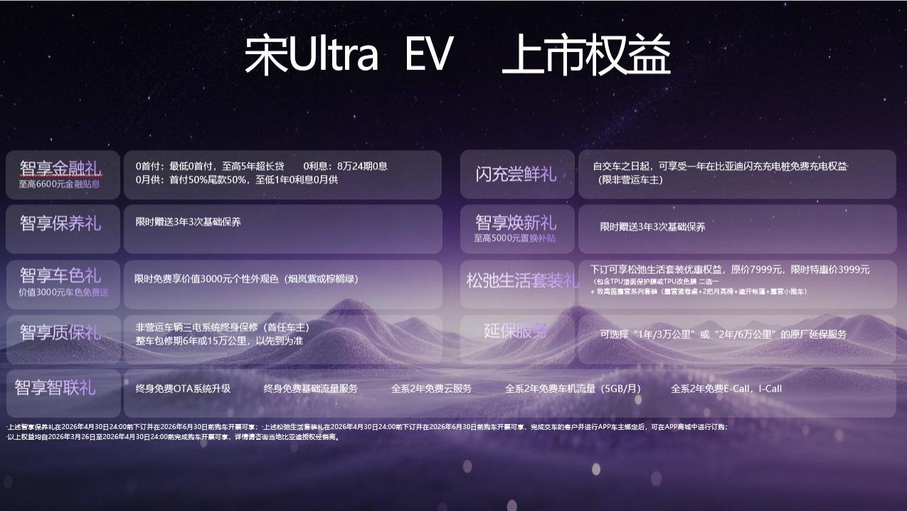 闪充一下 宋驰出发——比亚迪宋Ultra EV上市济南站盛大启幕
