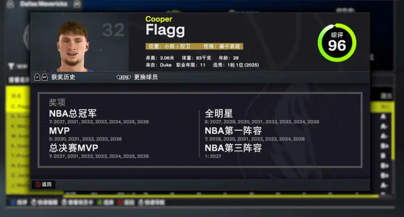 弗拉格未来要有这个荣誉能排历史第几位？大家理性讨论