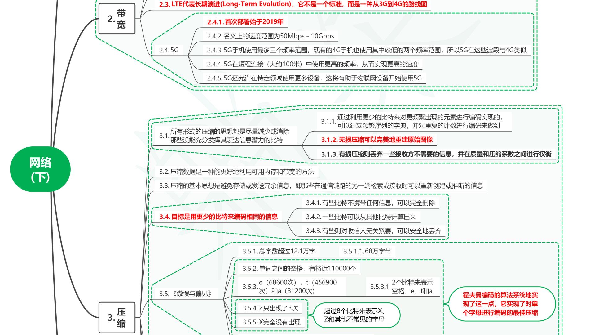 读普林斯顿计算机公开课09网络(下)