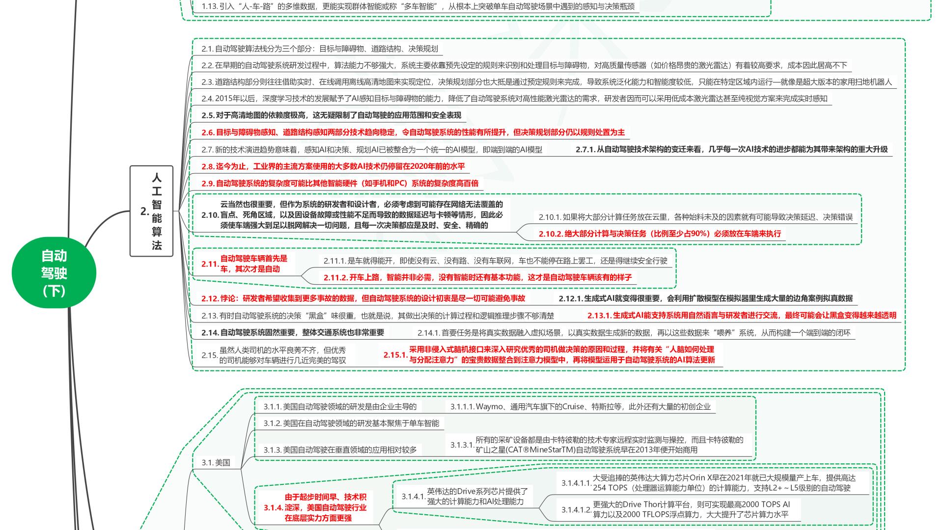 读智能涌现： AI时代的思考与探索06自动驾驶(下)