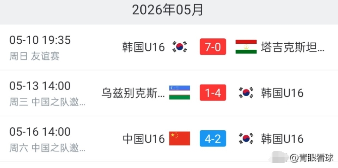 U16国足4比2战胜韩国最强一代
