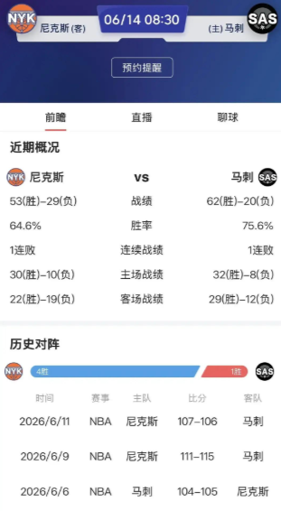 NBA这时间安排的妥妥的，明天8:30总决赛G5尼克斯对战马刺，有可能是总决赛最
