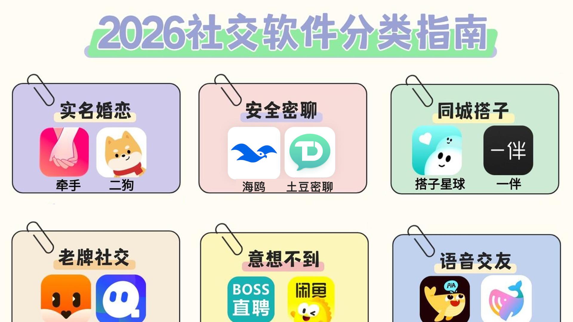 社交软件正在“拆分人际关系”，我们正在进入关系模块化时代