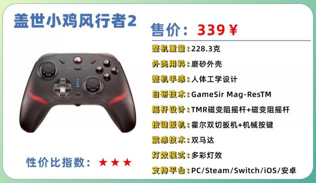 游戏手柄哪个牌子的好用又实惠？游戏手柄十大品牌排行榜推荐