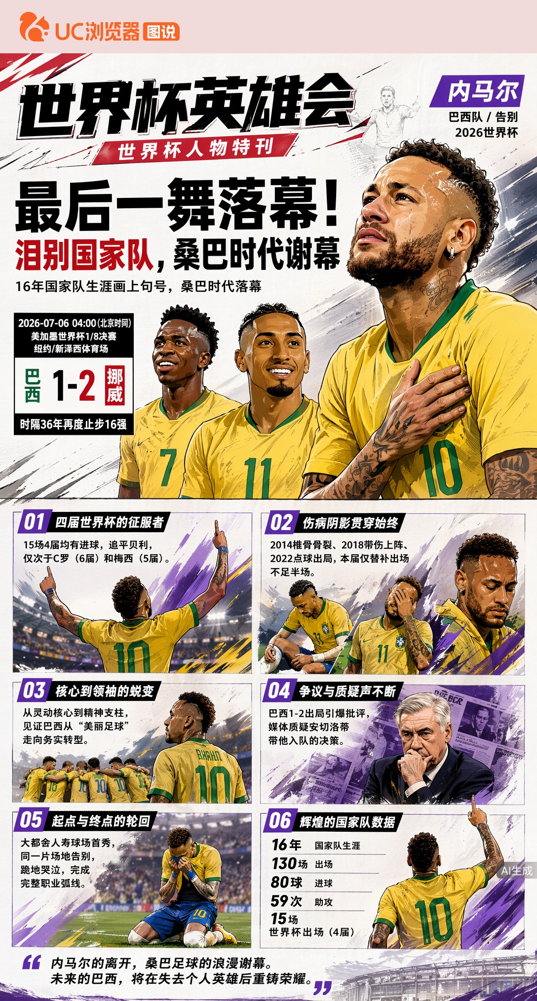 最后一舞落幕！内马尔泪别国家队，桑巴足球时代就此谢幕