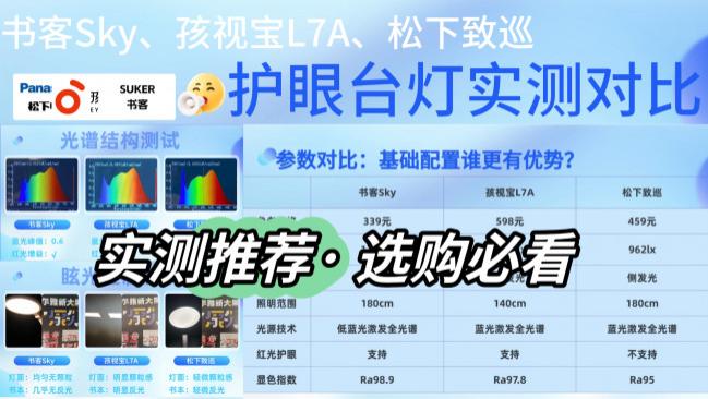 松下led台灯质量怎么样？书客、孩视宝、松下护眼台灯实测对比，真实表现揭秘！