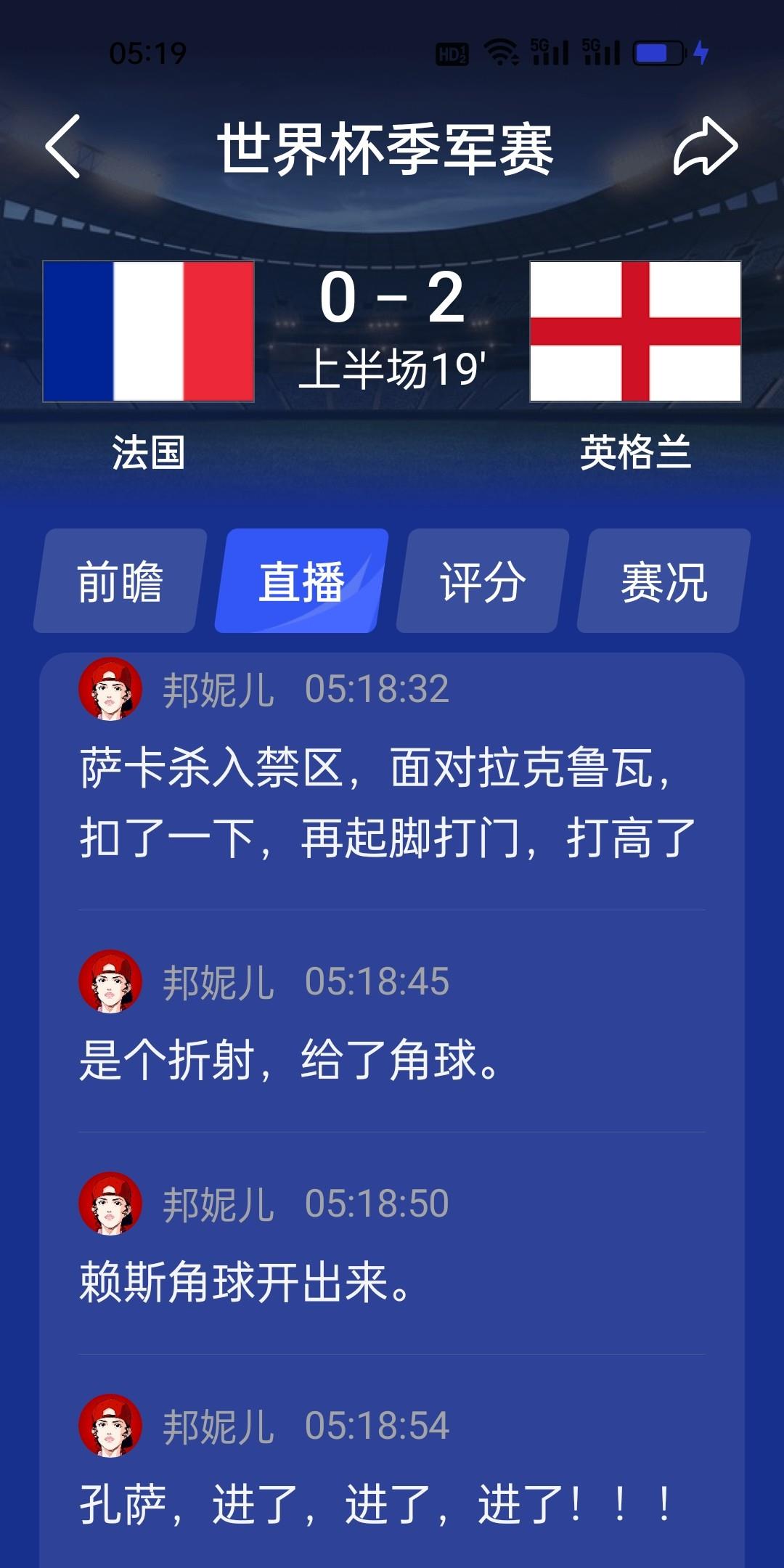 18分钟，29岁孔萨又进球了，打进了本届世界杯第一个进球，英格兰今天火力全开啊！