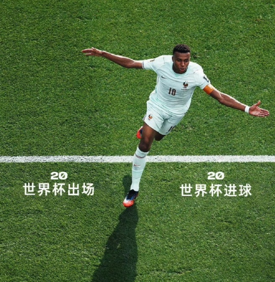 三届世界杯，20粒进球
截至目前，姆巴佩三届世界杯已经交出了惊人的成绩单：
⚽ 