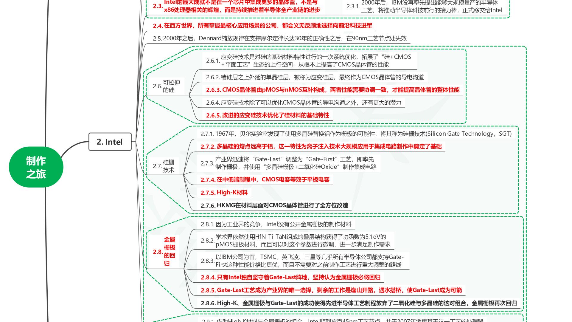 读半导体简史17制造为王