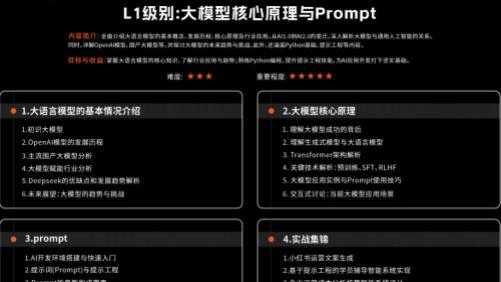 小灰熊AI学员王元：开始往一个新的方向靠近，我的大模型经历