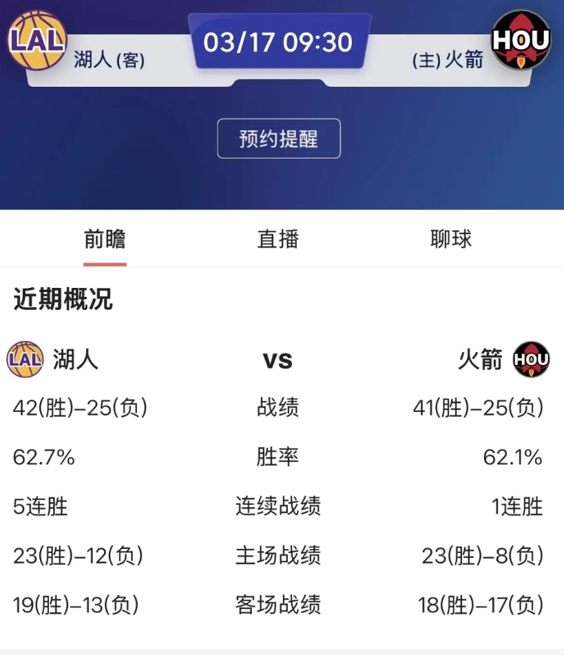 明天火箭主场对战湖人，不仅直接决定谁是第三，更是直接可以判断湖人是不是真正的强队