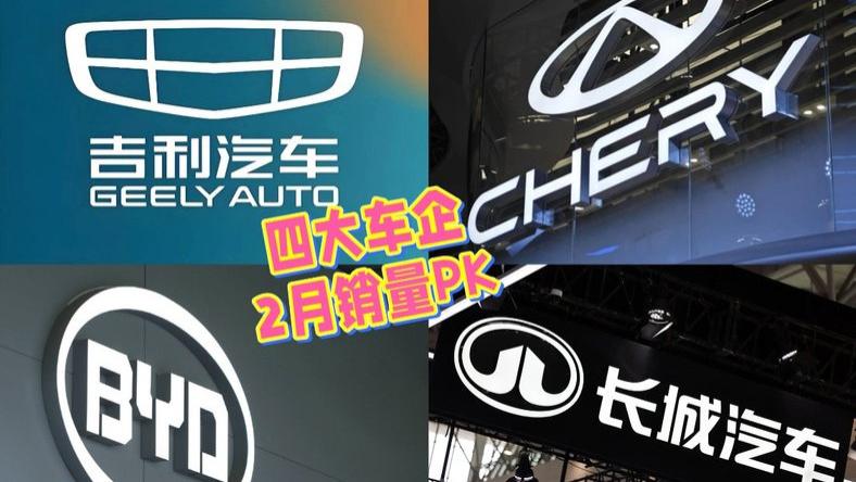 盘点2月四大汽车厂商销量：吉利破20万领跑，比亚迪奇瑞出口猛涨