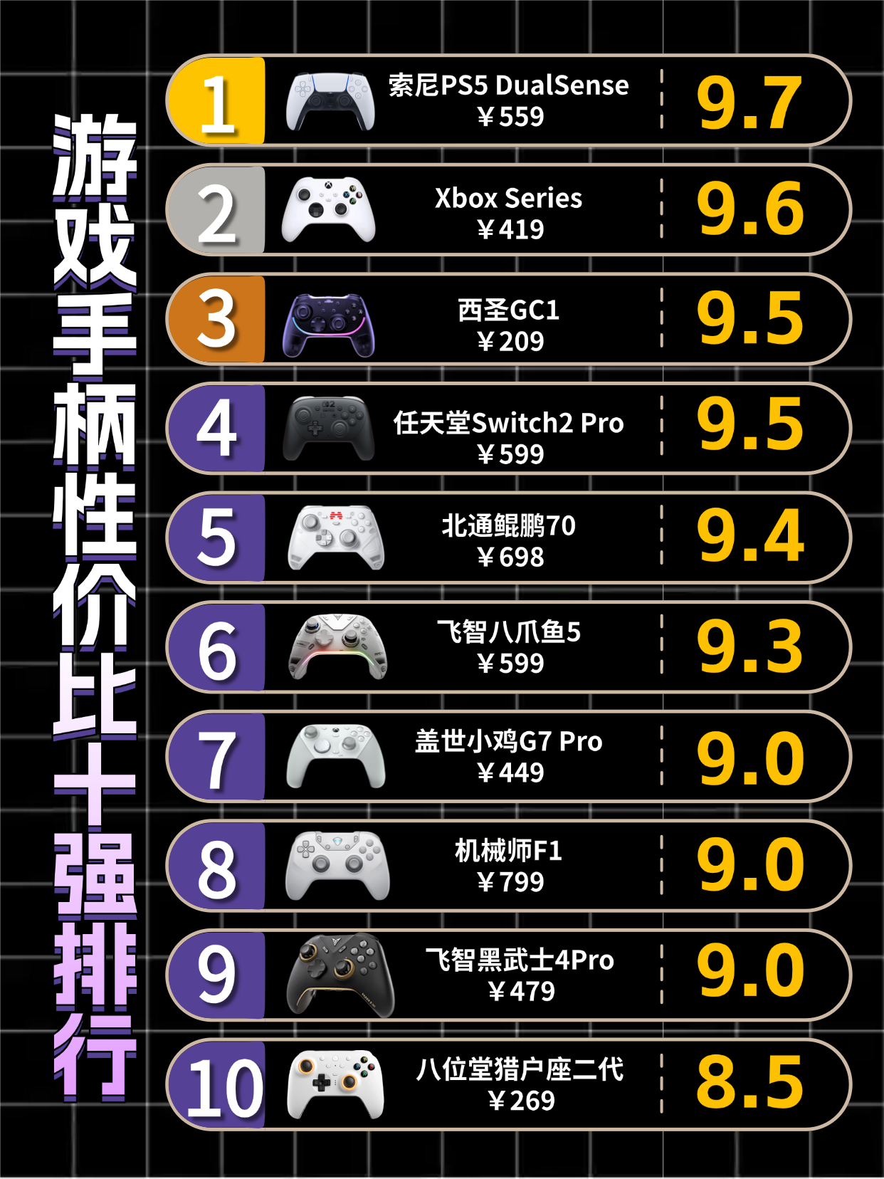 游戏手柄什么品牌的好?公认最耐用的手柄品牌评测推荐