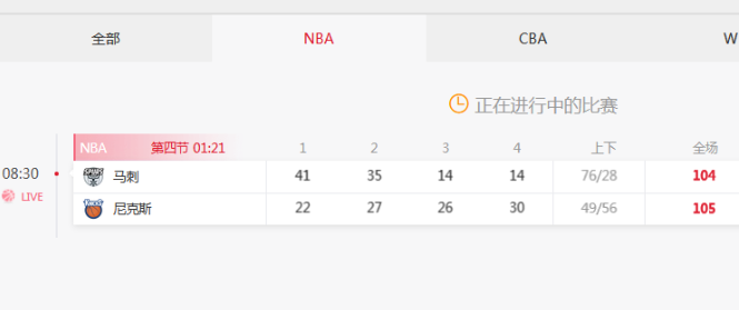 尼克斯反超了，这绝对是NBA神迹！
今天的这一场总决赛G4堪比东决G1！
尼克斯