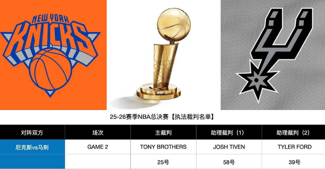 文班亚马防唐斯这是唯一的选择，其他人都单个无法防唐斯，否则就会形成唐斯错位单打优