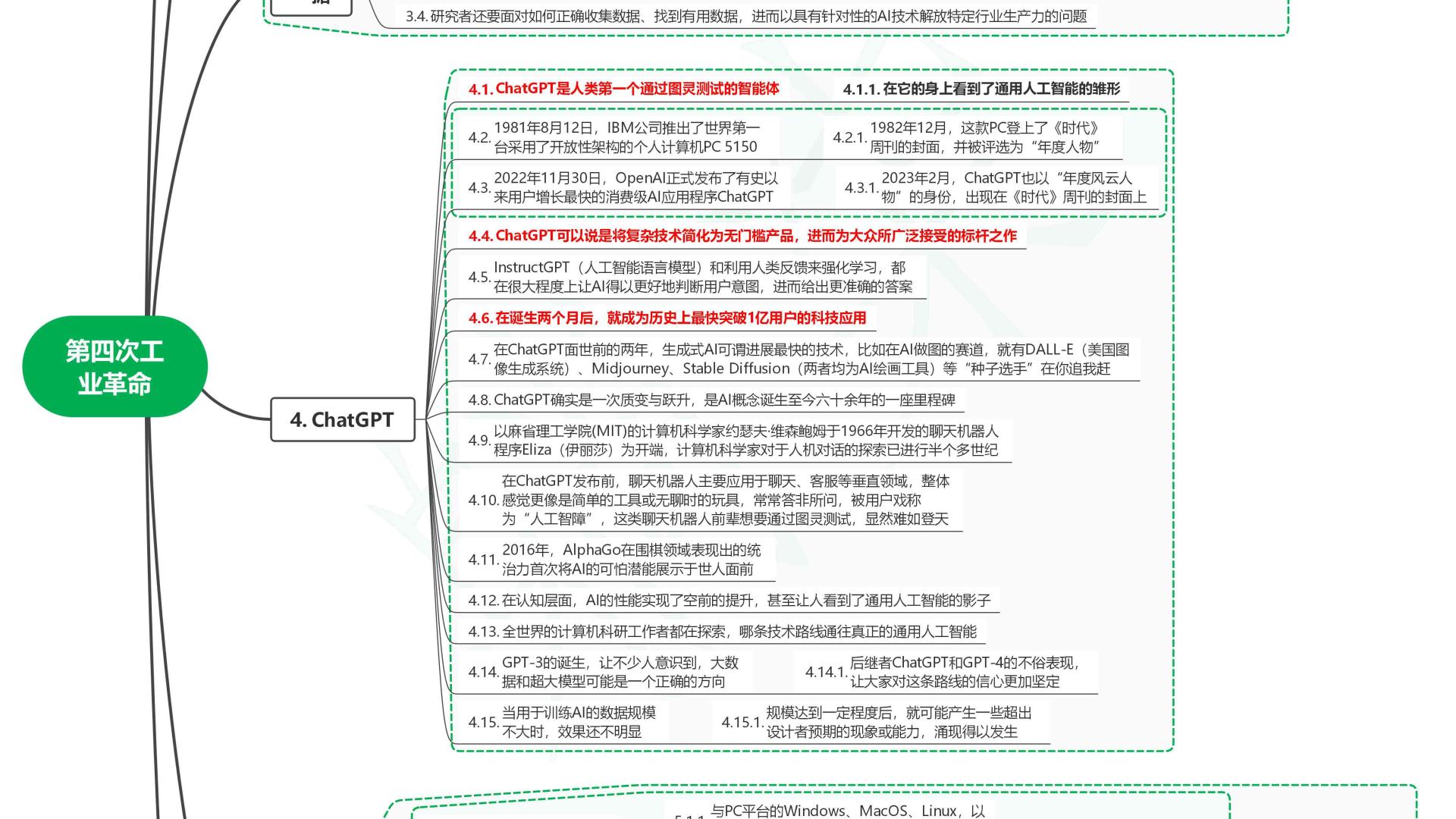 读智能涌现： AI时代的思考与探索02第四次工业革命