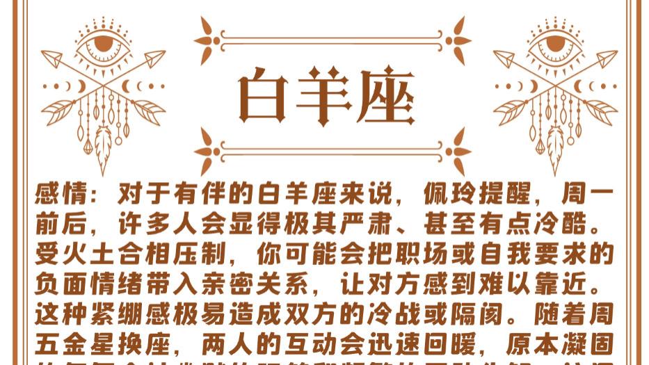 十二星座周运（04/20-04/26）—ezoey徐佩玲26年星座播报