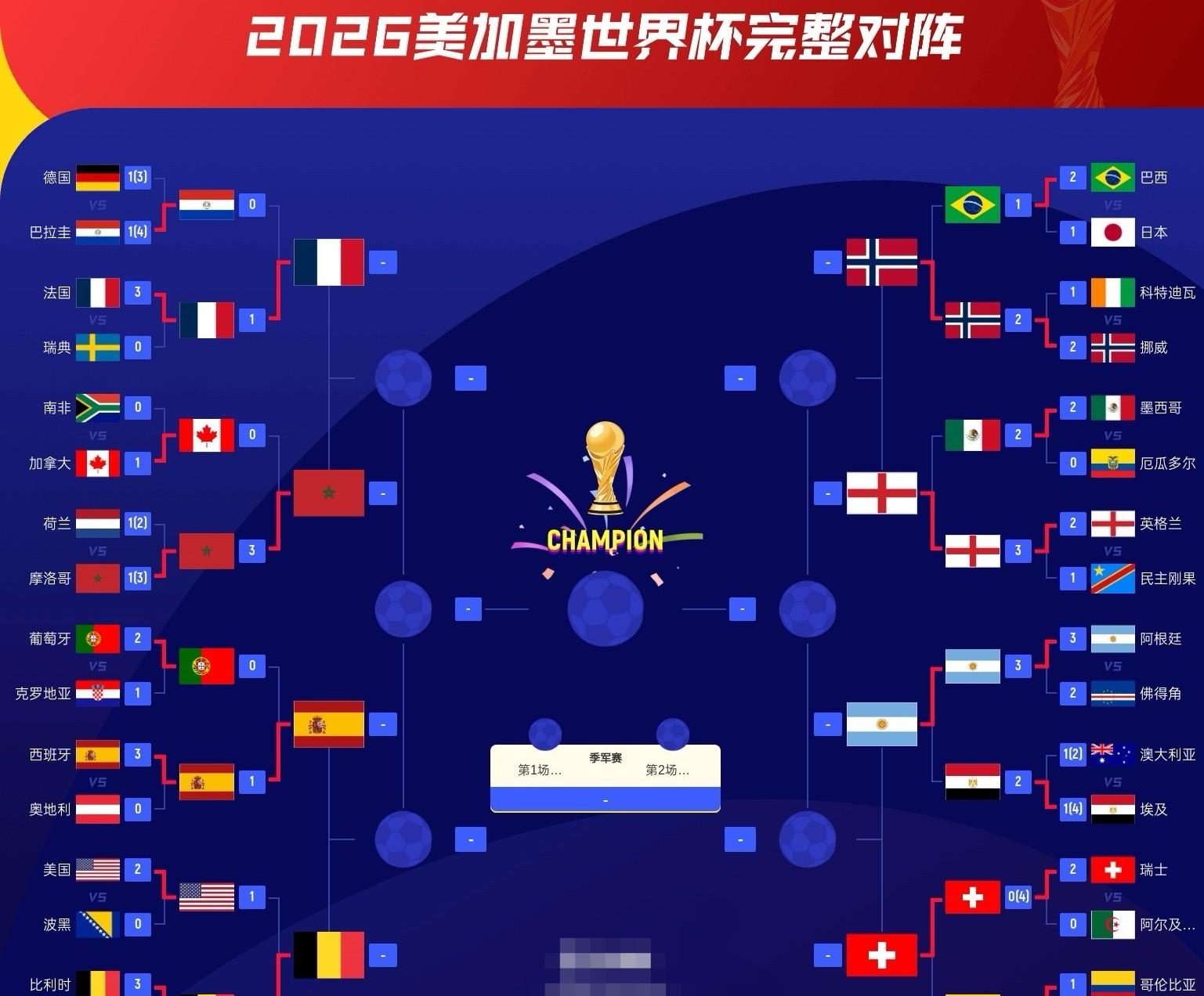 世界杯亚足联球队最终排名尘埃落定，日本第21、澳大利亚第22，伊拉克排名倒数第一