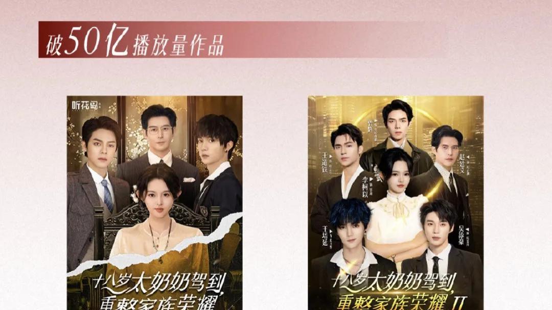 算力狂飙，成本暴跌：AI掀翻短剧牌桌