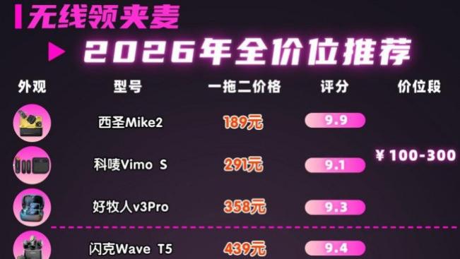 麦克风哪个牌子好用？领夹麦哪个好？麦克风品牌排行榜前十名推荐