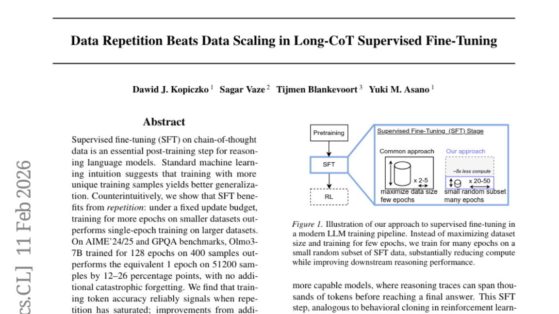 斯坦福与英伟达联合：AI训练为什么"炒冷饭"比"吃新鲜"更有效？