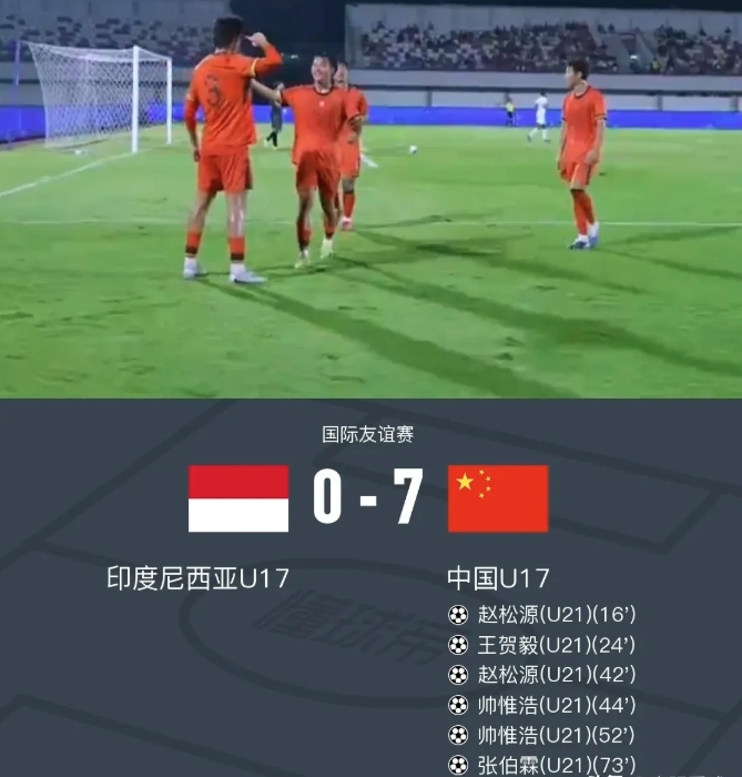 U17国足打亚洲二流，都是碾压局