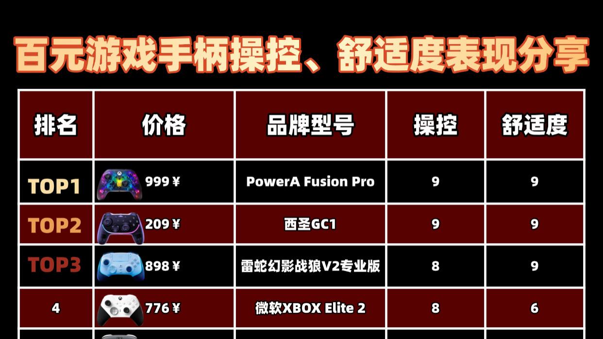 游戏手柄哪个牌子的好？游戏手柄排行榜2026前十名推荐