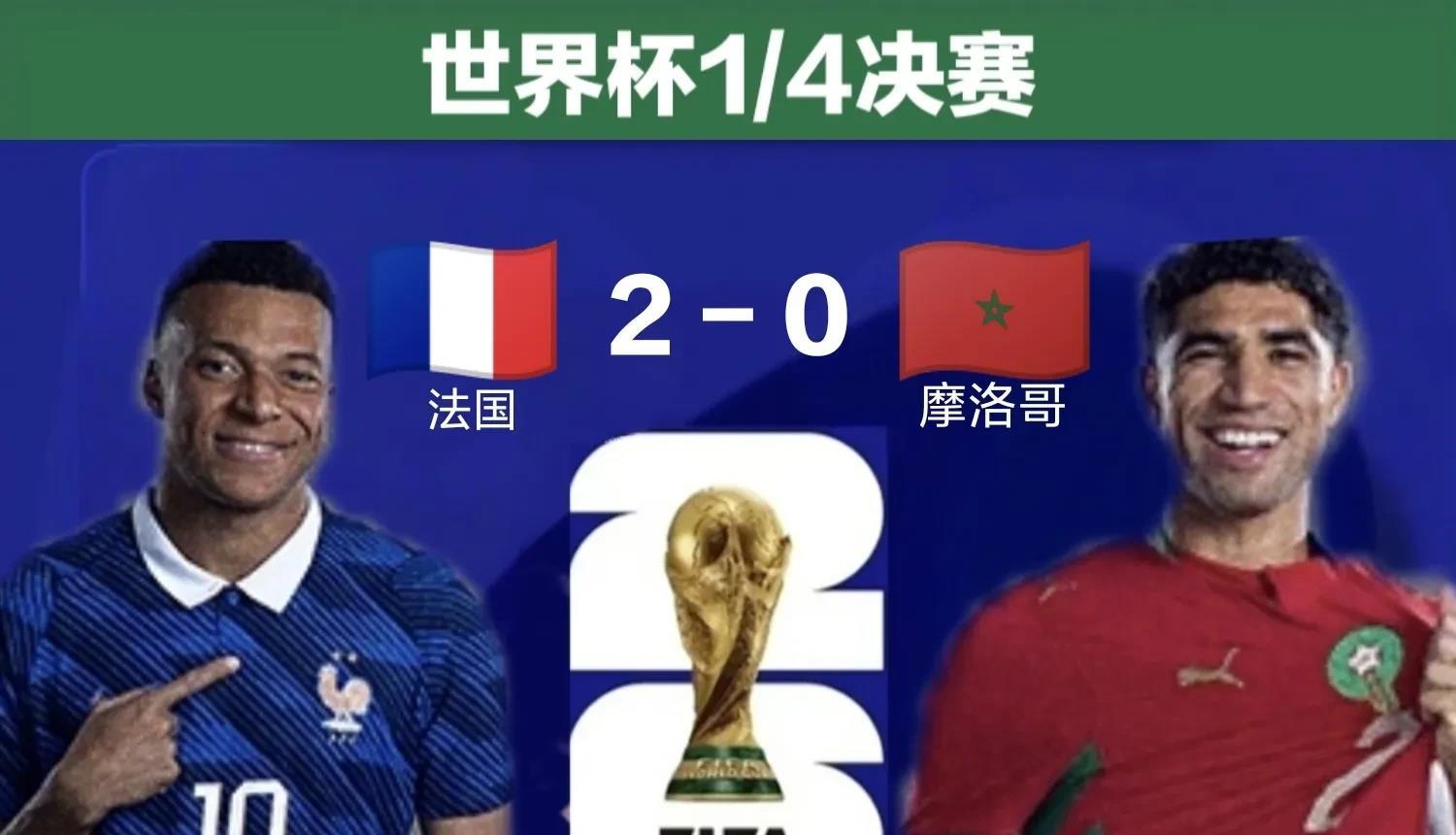 首支4强球队诞生！法国2-0摩洛哥 姆巴佩登贝莱建功

上半场，双方控球率相