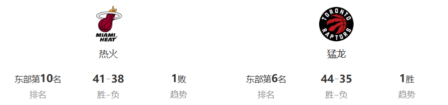 命运掌握在我们手上了

随着今天老鹰输给骑士。同时咱们和老鹰败率一样，同时领先魔