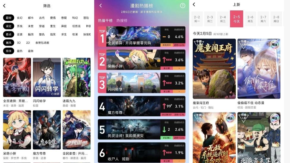 互联网巨头集体下场，战场转移至漫剧