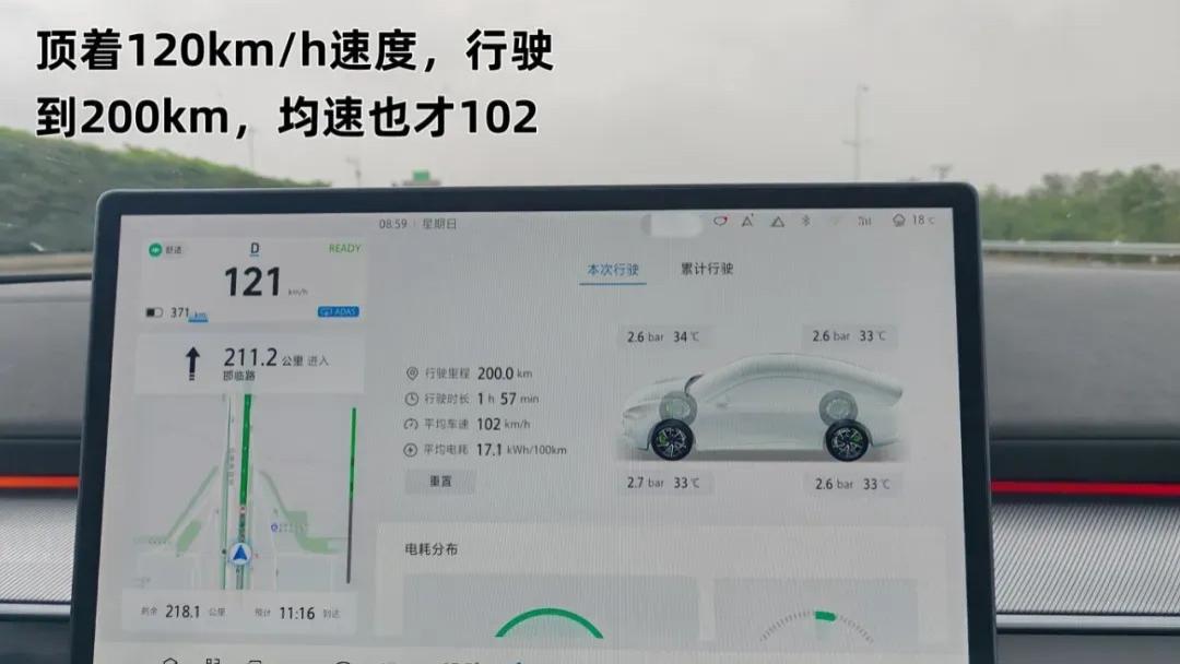 不做虚标成绩！从平均车速看极狐贝塔S3的高速续航真实表现