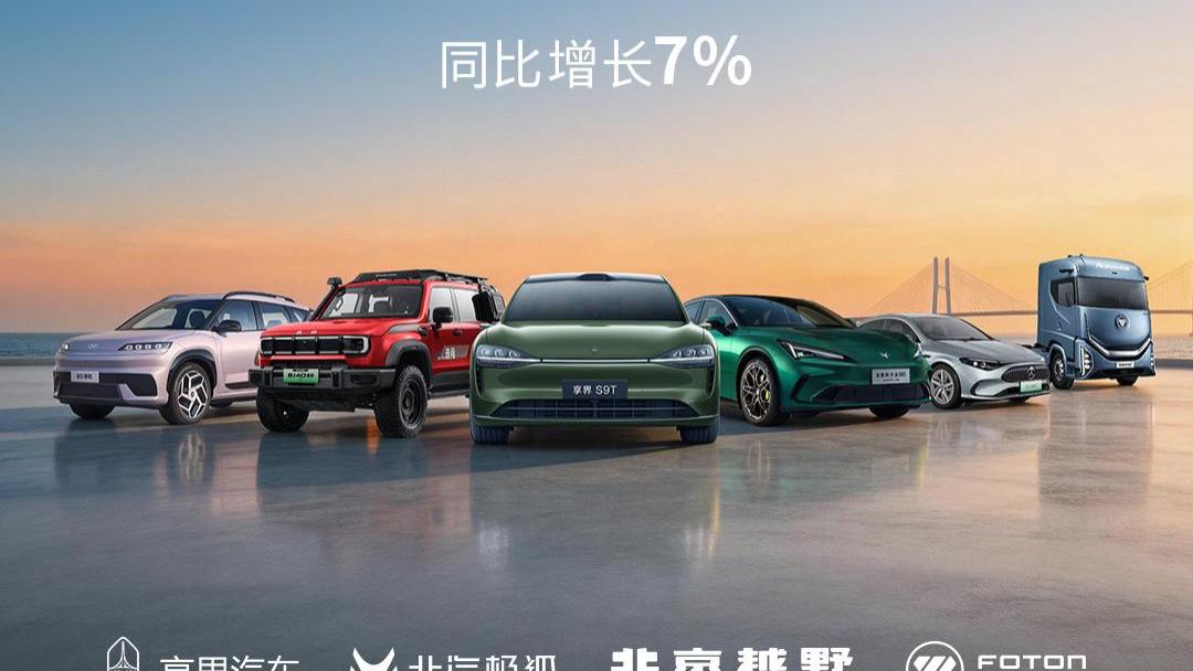 北汽集团3月销量超18.2万辆，同比增长7%