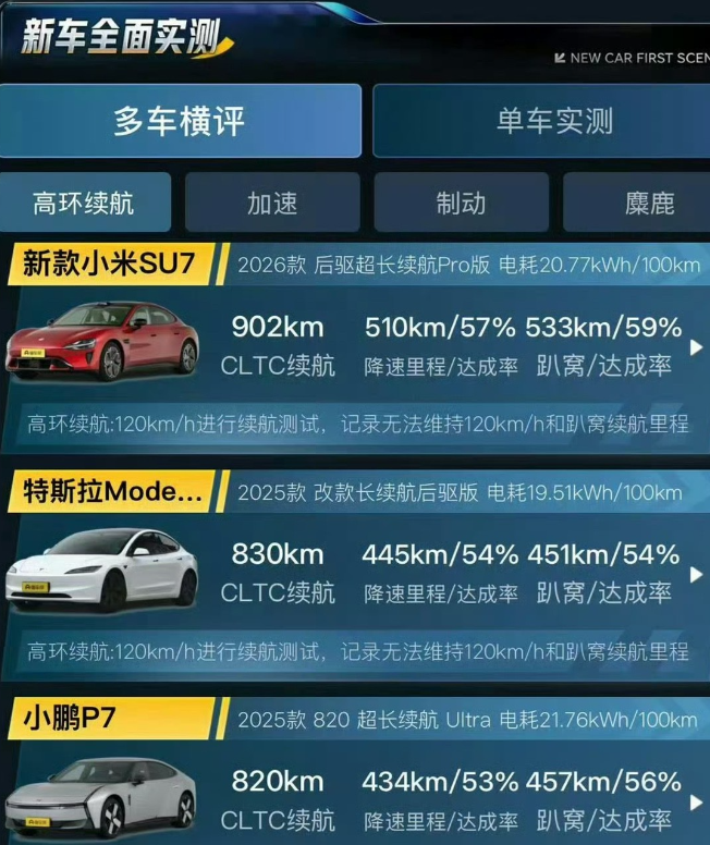 比新一代更期待，让我们拭目以待