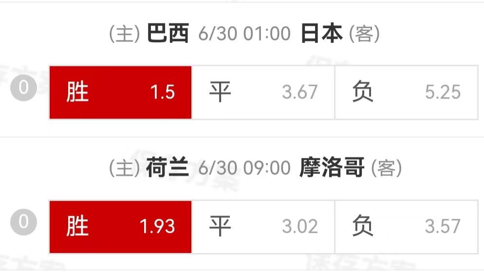 {一脚球}竞彩推荐：巴西VS日本+荷兰VS摩洛哥
